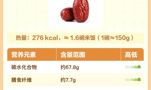 小儿四维亚铁散副作用网 - 为你提供四维亚铁散补铁效果怎么样、状元娃小儿四维亚铁散