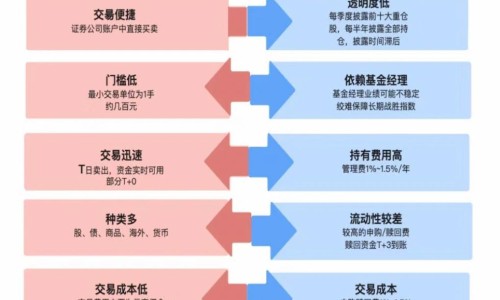 小儿四维亚铁颗粒说明书-小儿四维亚铁散副作用网 - 为你提供四维亚铁散补铁效果怎么样、状元娃小儿四维亚铁散