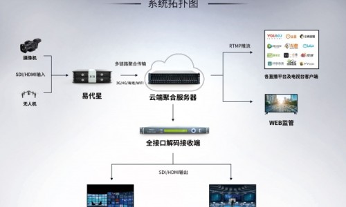 小儿四维亚铁散副作用网 - 为你提供四维亚铁散补铁效果怎么样、状元娃小儿四维亚铁散